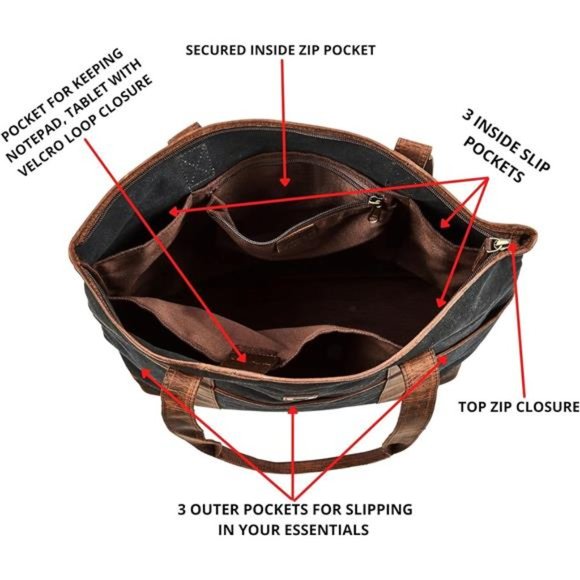 Tote Bag for Women Real Leather Shoulder Handbag Organizer - Picture 3 of 7